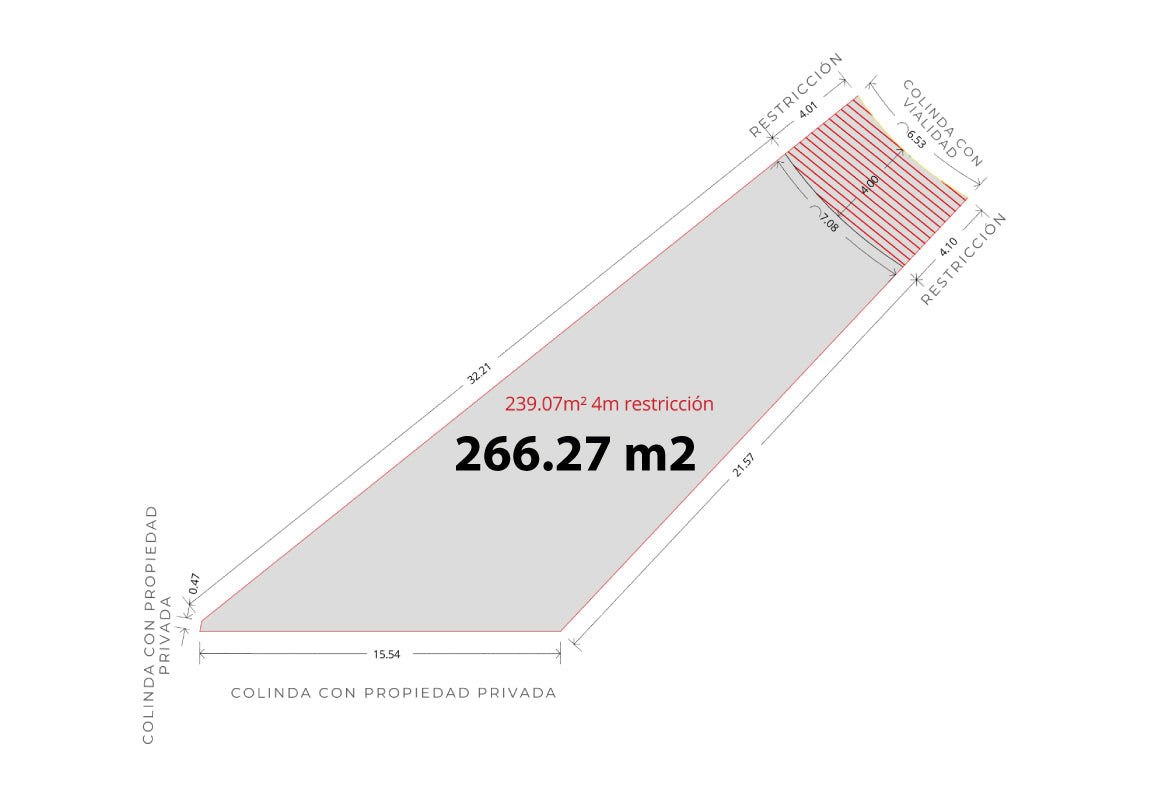 TERRENO EN VENTA EN ALAMOS TRES MARIAS, MORELIA