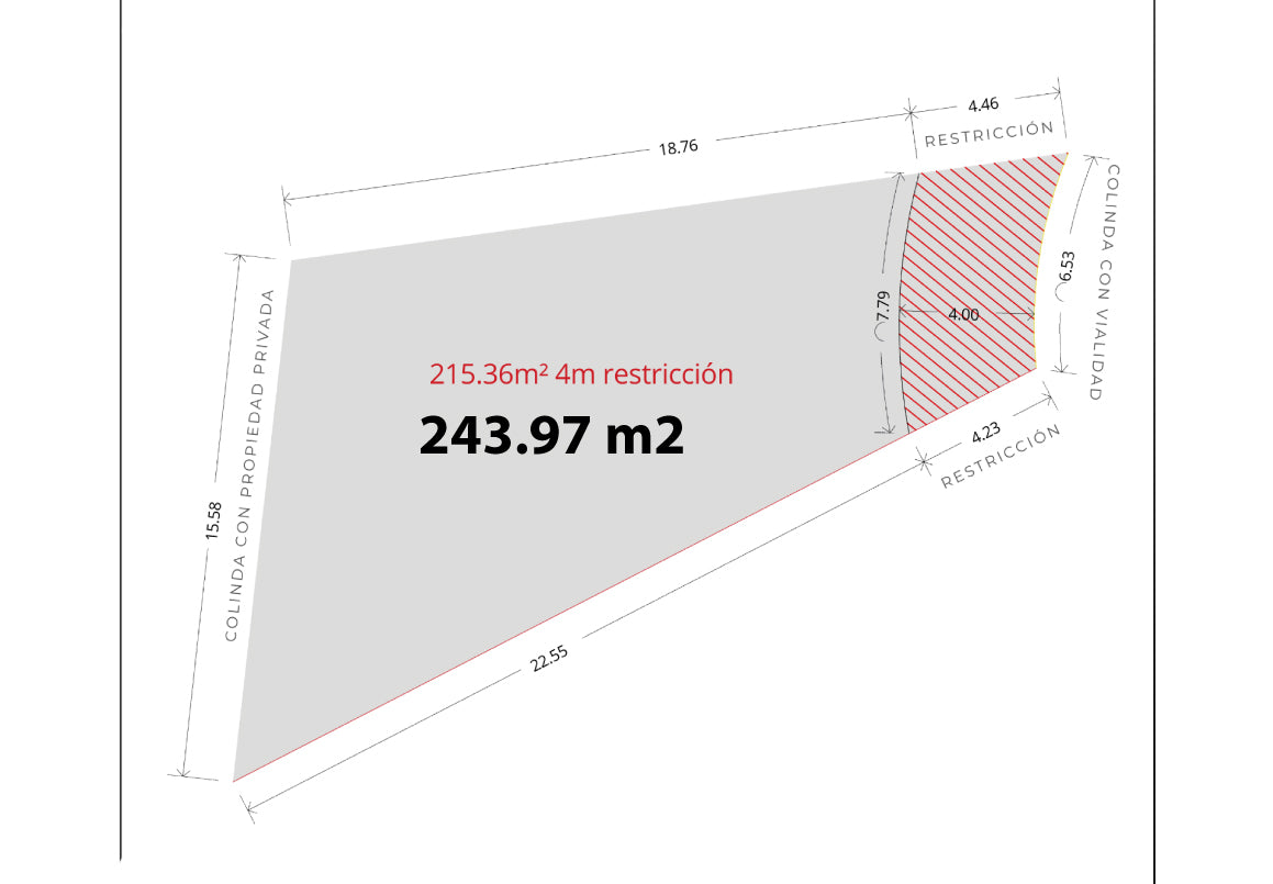 TERRENO EN VENTA EN ALAMOS TRES MARIAS, MORELIA