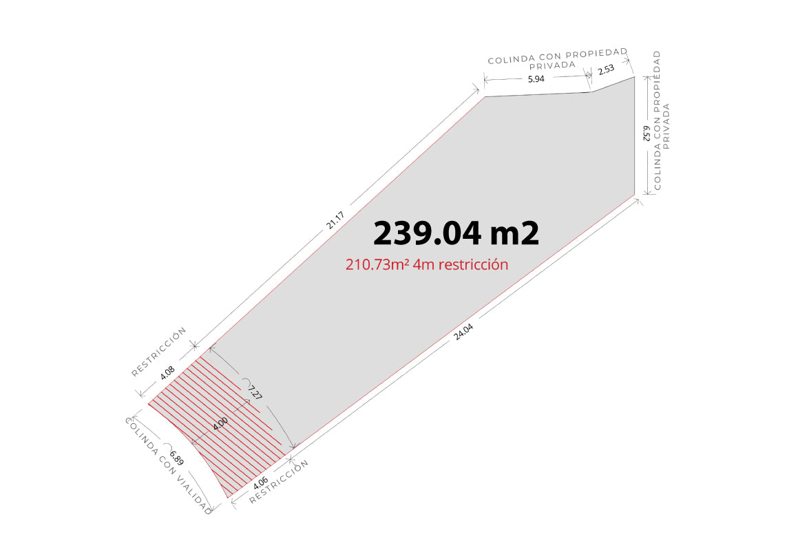 TERRENO EN VENTA EN ALAMOS TRES MARIAS, MORELIA