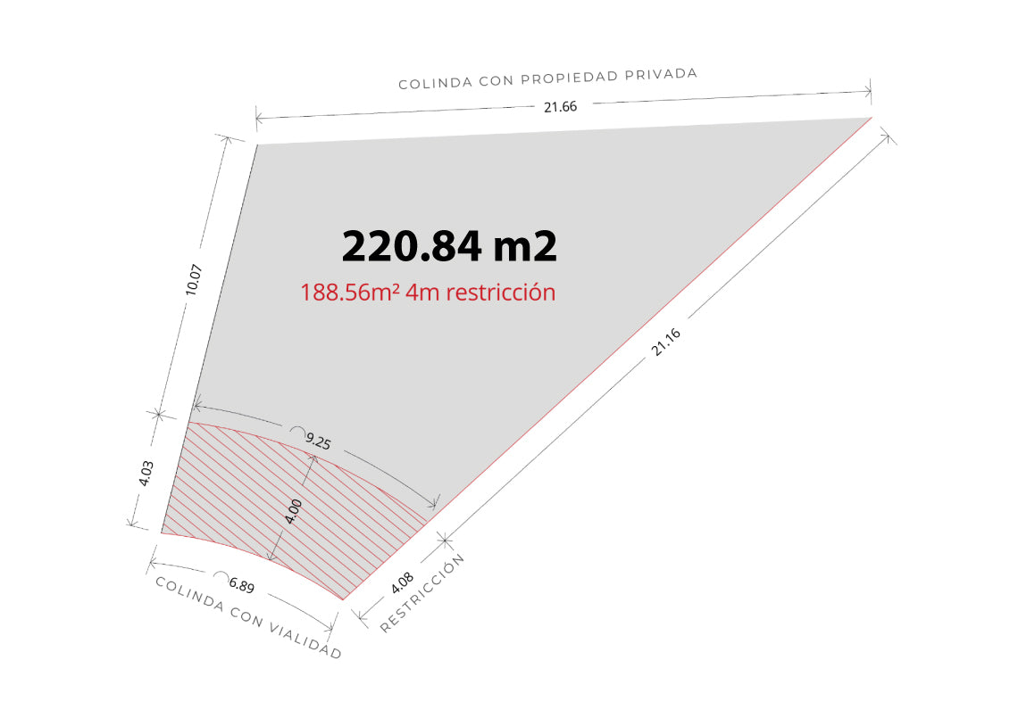TERRENO EN VENTA EN ALAMOS TRES MARIAS, MORELIA